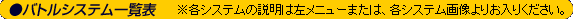 バトルシステム一覧表※各システムの説明は左メニューよりお入りください。